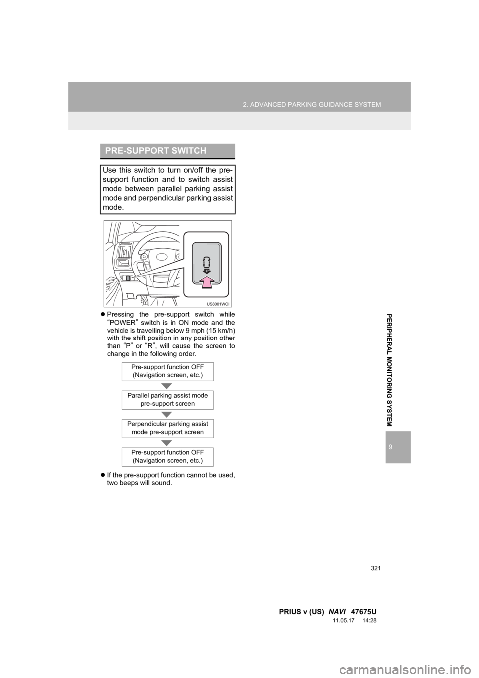 TOYOTA PRIUS V 2012 Accessories, Audio & Navigation (in English) 321
2. ADVANCED PARKING GUIDANCE SYSTEM
9
PRIUS v (US) NAVI 47675U
11.05.17 14:28
PERIPHERAL MONITORING SYSTEMPressing the pre-support switch while
“POWER” switch is in ON mode TOYOTA PRIUS V 2012 Accessories, Audio & Navigation (in English) 321
2. ADVANCED PARKING GUIDANCE SYSTEM
9
PRIUS v (US) NAVI 47675U
11.05.17 14:28
PERIPHERAL MONITORING SYSTEMPressing the pre-support switch while
“POWER” switch is in ON mode