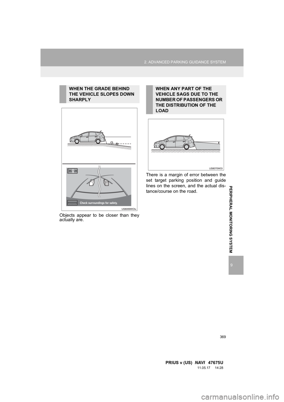 TOYOTA PRIUS V 2012 Accessories, Audio & Navigation (in English) 369
2. ADVANCED PARKING GUIDANCE SYSTEM
9
PRIUS v (US) NAVI 47675U
11.05.17 14:28
PERIPHERAL MONITORING SYSTEM
Objects appear to be closer than they
actually are. There is a margin of TOYOTA PRIUS V 2012 Accessories, Audio & Navigation (in English) 369
2. ADVANCED PARKING GUIDANCE SYSTEM
9
PRIUS v (US) NAVI 47675U
11.05.17 14:28
PERIPHERAL MONITORING SYSTEM
Objects appear to be closer than they
actually are. There is a margin of