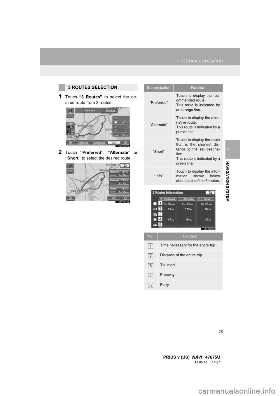 TOYOTA PRIUS V 2012 Accessories, Audio & Navigation (in English) 75
1. DESTINATION SEARCH
3
NAVIGATION SYSTEM
PRIUS v (US) NAVI 47675U
11.05.17 14:27
1Touch “3 Routes” to select the de-
sired route from 3 routes.
2Touch “Preferred” , “Alter TOYOTA PRIUS V 2012 Accessories, Audio & Navigation (in English) 75
1. DESTINATION SEARCH
3
NAVIGATION SYSTEM
PRIUS v (US) NAVI 47675U
11.05.17 14:27
1Touch “3 Routes” to select the de-
sired route from 3 routes.
2Touch “Preferred” , “Alter