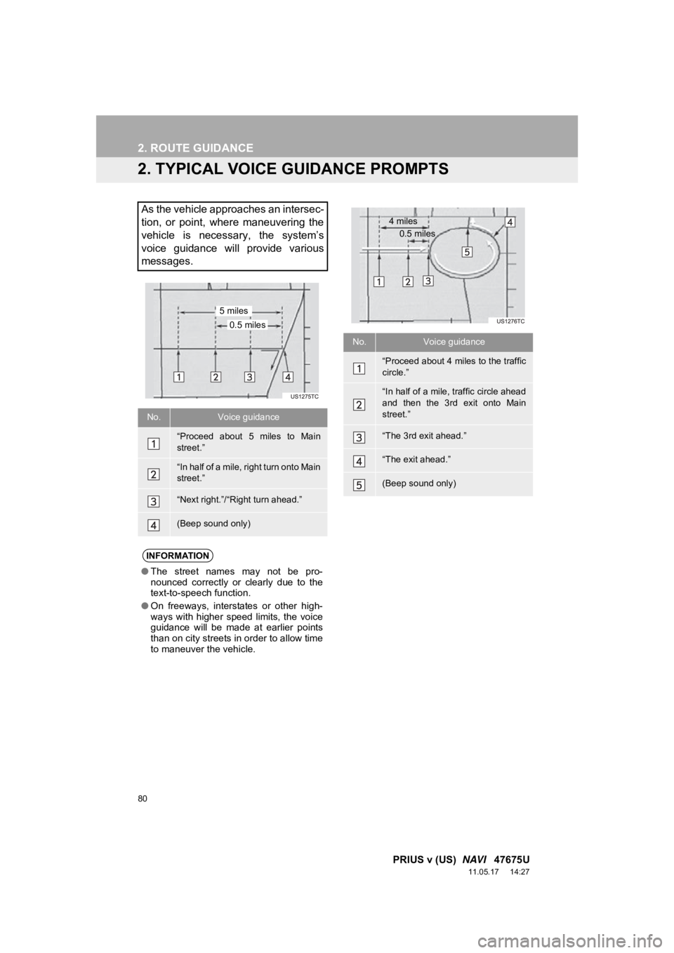 TOYOTA PRIUS V 2012 Accessories, Audio & Navigation (in English) 80
2. ROUTE GUIDANCE
PRIUS v (US) NAVI 47675U
11.05.17 14:27
2. TYPICAL VOICE GUIDANCE PROMPTS
As the vehicle approaches an intersec-
tion, or point, where maneuvering the
vehicle is nec TOYOTA PRIUS V 2012 Accessories, Audio & Navigation (in English) 80
2. ROUTE GUIDANCE
PRIUS v (US) NAVI 47675U
11.05.17 14:27
2. TYPICAL VOICE GUIDANCE PROMPTS
As the vehicle approaches an intersec-
tion, or point, where maneuvering the
vehicle is nec