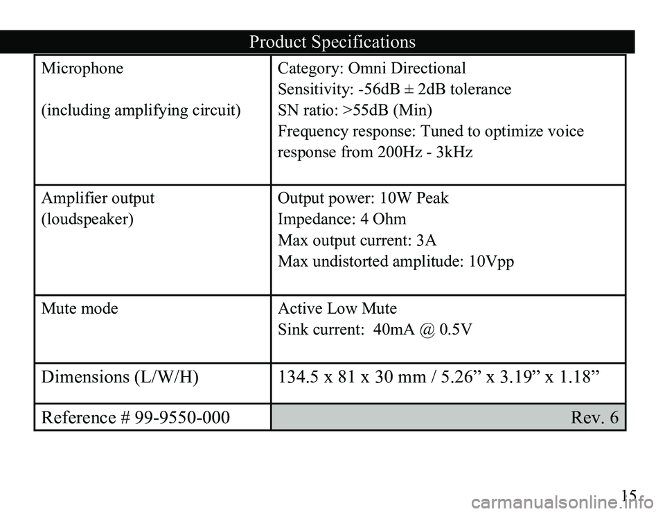 TOYOTA PRIUS V 2012  Accessories, Audio & Navigation (in English) 15
Microphone 
(including amplifying circuit)Category: Omni Directional
Sensitivity: -56dB ± 2dB tolerance
SN ratio: >55dB (Min)
Frequency response: Tuned to optimize voice 
response from 200Hz - 3kH