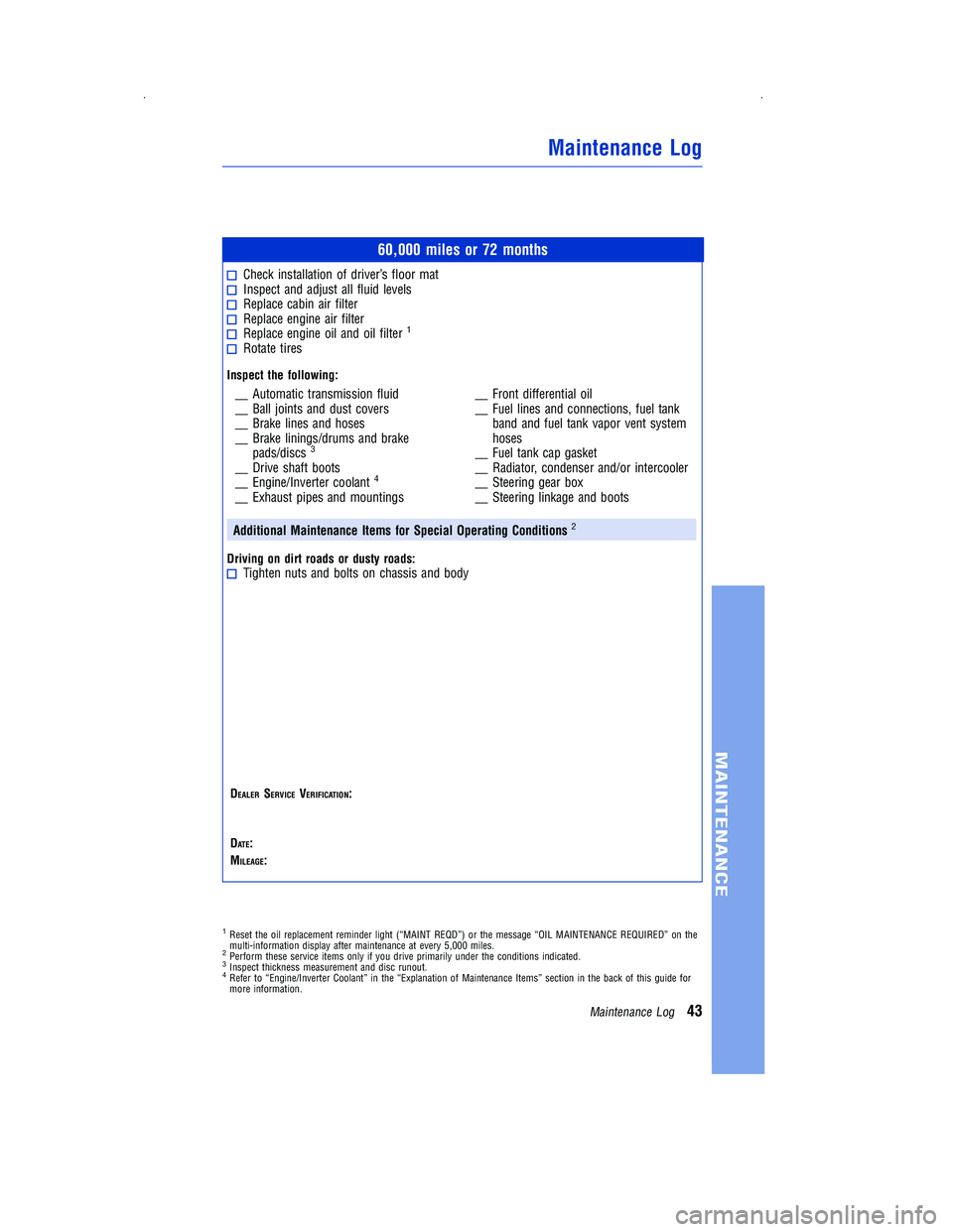 TOYOTA PRIUS V 2012 Warranties & Maintenance Guides (in English) 60,000 miles or 72 months
Check installation of driver’s floor matInspect and adjust all fluid levelsReplace cabin air filterReplace engine air filterReplace engine oil and oil filter1
Rotate tires
TOYOTA PRIUS V 2012 Warranties & Maintenance Guides (in English) 60,000 miles or 72 months
Check installation of driver’s floor matInspect and adjust all fluid levelsReplace cabin air filterReplace engine air filterReplace engine oil and oil filter1
Rotate tires