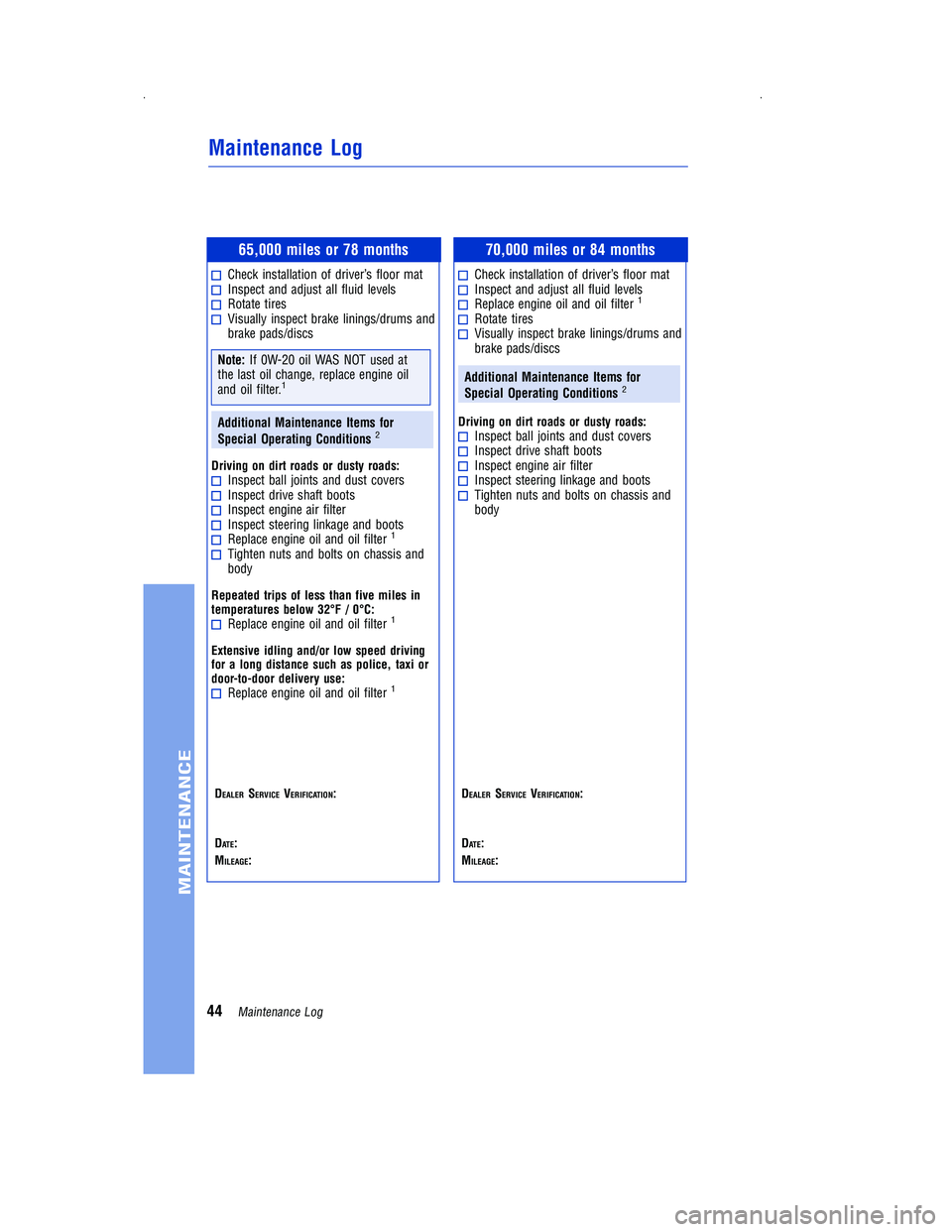 TOYOTA PRIUS V 2012 Warranties & Maintenance Guides (in English) 65,000 miles or 78 months
Check installation of driver’s floor matInspect and adjust all fluid levelsRotate tiresVisually inspect brake linings/drums and
brake pads/discs
Note: If 0W-20 oil WAS NOT TOYOTA PRIUS V 2012 Warranties & Maintenance Guides (in English) 65,000 miles or 78 months
Check installation of driver’s floor matInspect and adjust all fluid levelsRotate tiresVisually inspect brake linings/drums and
brake pads/discs
Note: If 0W-20 oil WAS NOT