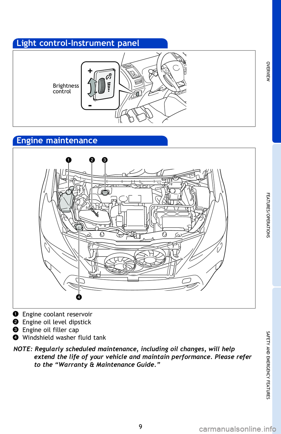 TOYOTA PRIUS V 2013 (in English) User Guide OVERVIEW
FEATURES/OPERATIONS
SAFETY AND EMERGENCY FEATURES
9
OVERVIEW
Engine coolant reservoir
Engine oil level dipstick
Engine oil filler cap
Windshield washer fluid tank
NOTE: Regularly scheduled m TOYOTA PRIUS V 2013 (in English) User Guide OVERVIEW
FEATURES/OPERATIONS
SAFETY AND EMERGENCY FEATURES
9
OVERVIEW
Engine coolant reservoir
Engine oil level dipstick
Engine oil filler cap
Windshield washer fluid tank
NOTE: Regularly scheduled m
