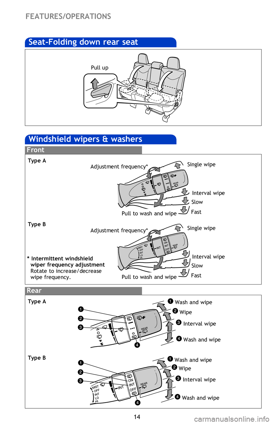 TOYOTA PRIUS V 2013 (in English) User Guide 14
FEATURES/OPERATIONS
Windshield wipers & washers
Interval wipe
Single wipe
Slow
Fast
Pull to wash and wipe
Front
Rear
Wash and wipe Wipe
Interval wipe
Wash and wipe
Lights & turn signals
Turn signal TOYOTA PRIUS V 2013 (in English) User Guide 14
FEATURES/OPERATIONS
Windshield wipers & washers
Interval wipe
Single wipe
Slow
Fast
Pull to wash and wipe
Front
Rear
Wash and wipe Wipe
Interval wipe
Wash and wipe
Lights & turn signals
Turn signal