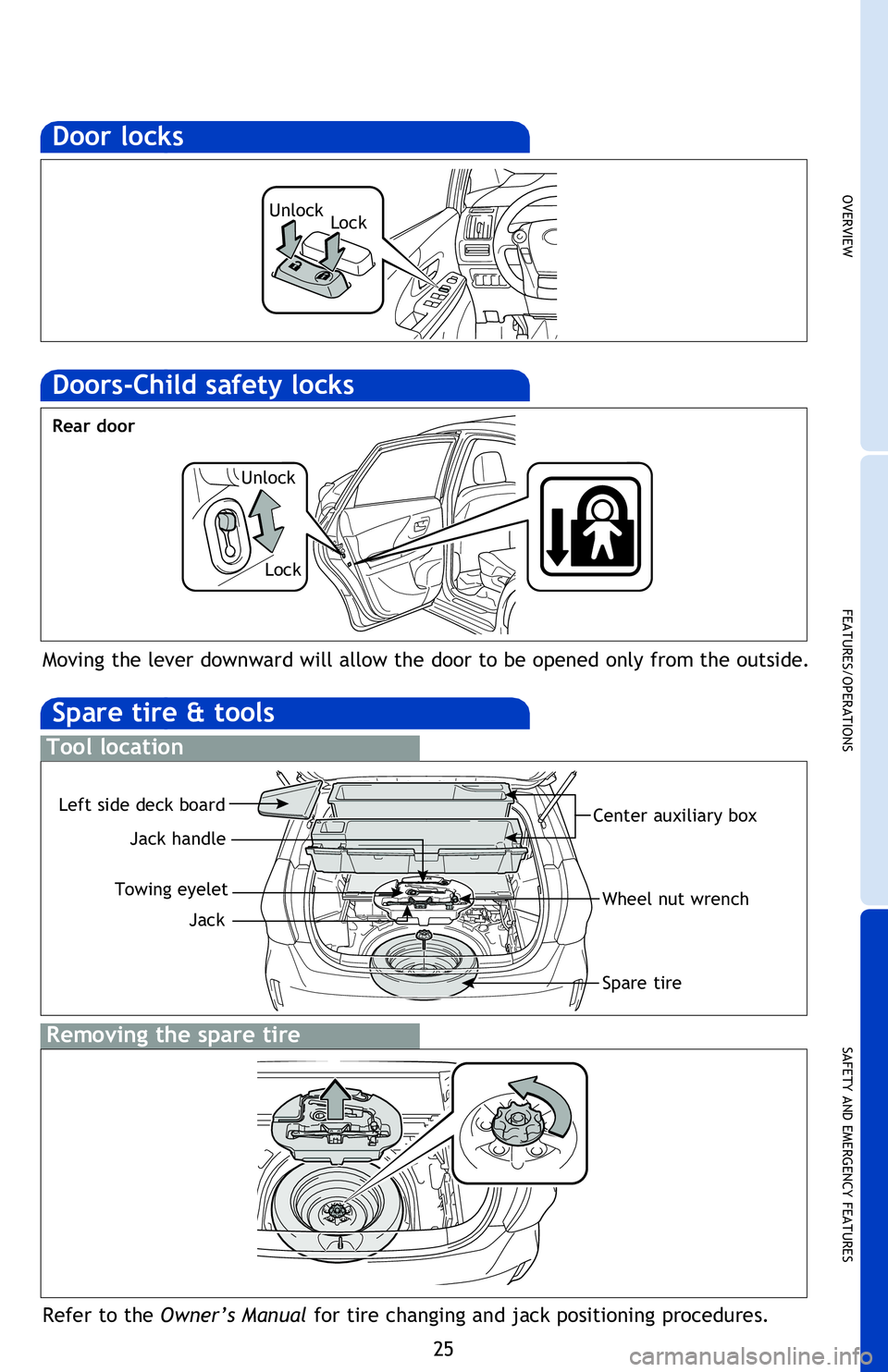 TOYOTA PRIUS V 2013  Owners Manual (in English) OVERVIEW
FEATURES/OPERATIONS
SAFETY AND EMERGENCY FEATURES
25
SAFETY AND EMERGENCY FEATURES
If belt is fully extended, then retracted even slightly, it cannot be re-extended  
beyond that point, unles