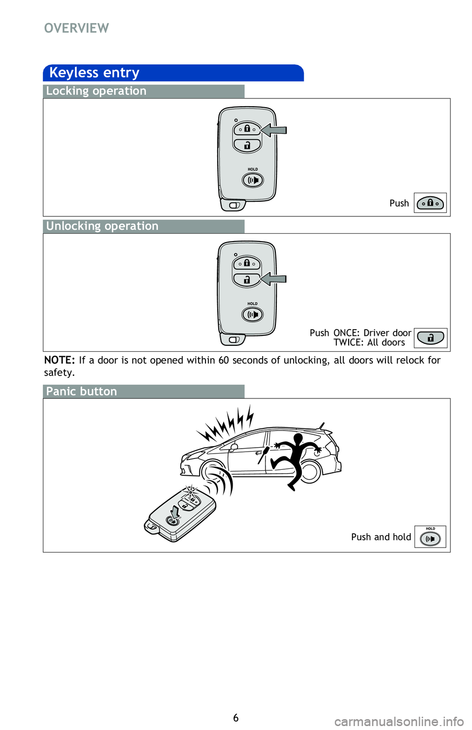 TOYOTA PRIUS V 2013 Owners Manual (in English) 6
OVERVIEW
Keyless entry
Push
Push ONCE: Driver door
TWICE: All doors
Locking operation
Unlocking operation
Smart Key system
Start function
ACCESSORY
ON
OFF
Without depressing the brake pedal, pres TOYOTA PRIUS V 2013 Owners Manual (in English) 6
OVERVIEW
Keyless entry
Push
Push ONCE: Driver door
TWICE: All doors
Locking operation
Unlocking operation
Smart Key system
Start function
ACCESSORY
ON
OFF
Without depressing the brake pedal, pres