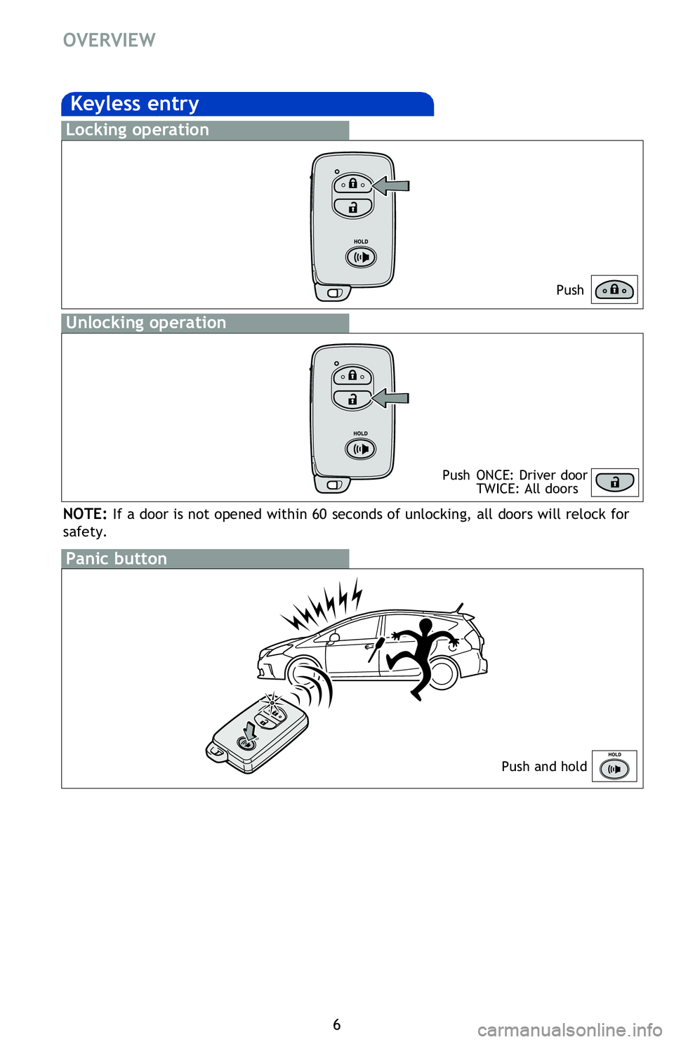 TOYOTA PRIUS V 2013  Owners Manual (in English) 6
OVERVIEW
Keyless entry
Push
Push  ONCE: Driver door
  TWICE: All doors
Locking operation
Unlocking operation
Smart Key system
Start function
ACCESSORY
ON
OFF
Without depressing the brake pedal, pres