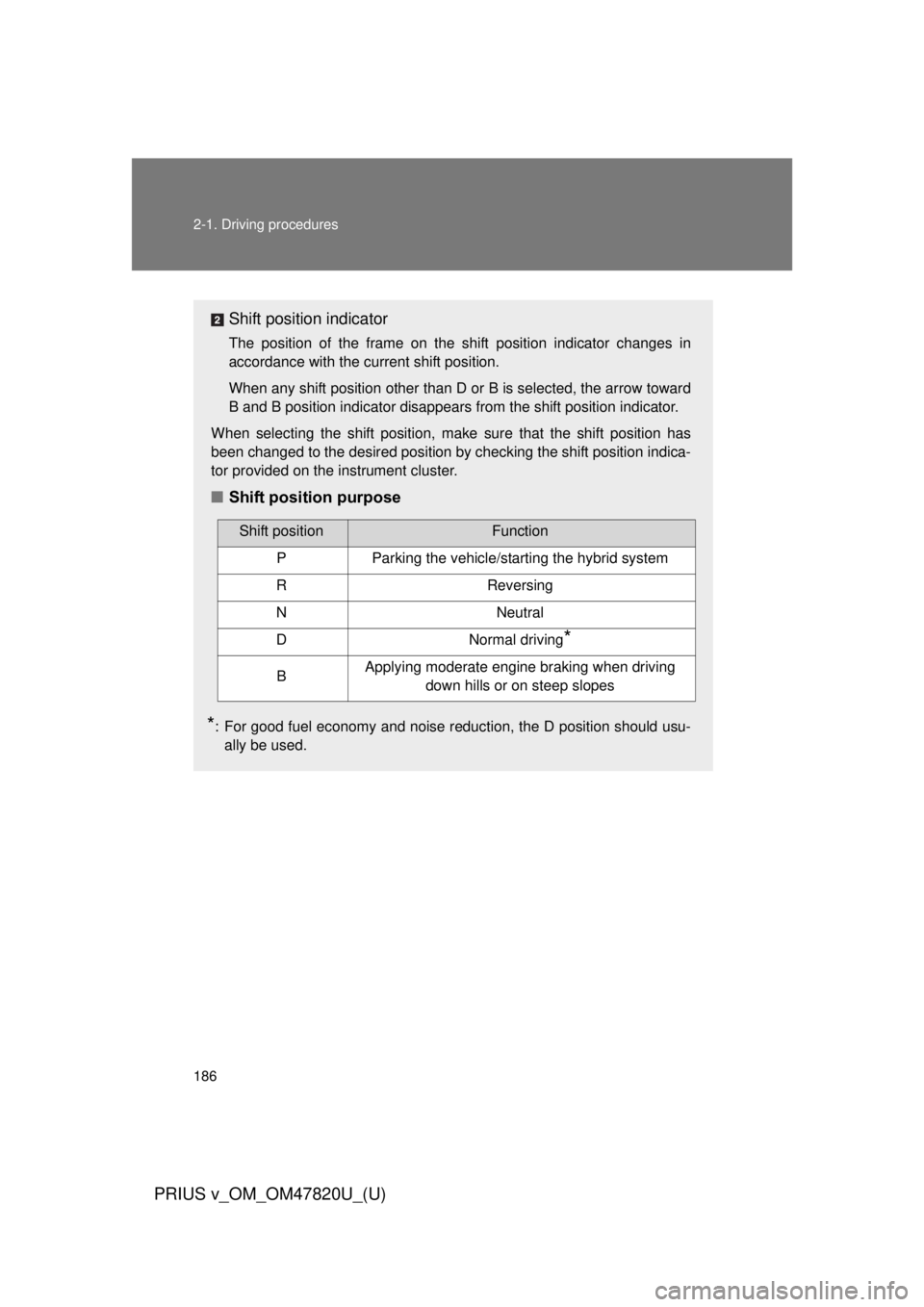 TOYOTA PRIUS V 2013 Owners Manual (in English) 186 2-1. Driving procedures
PRIUS v_OM_OM47820U_(U)
Shift position indicator
The position of the frame on the shift position indicator changes in
accordance with the current shift position.
When any s TOYOTA PRIUS V 2013 Owners Manual (in English) 186 2-1. Driving procedures
PRIUS v_OM_OM47820U_(U)
Shift position indicator
The position of the frame on the shift position indicator changes in
accordance with the current shift position.
When any s