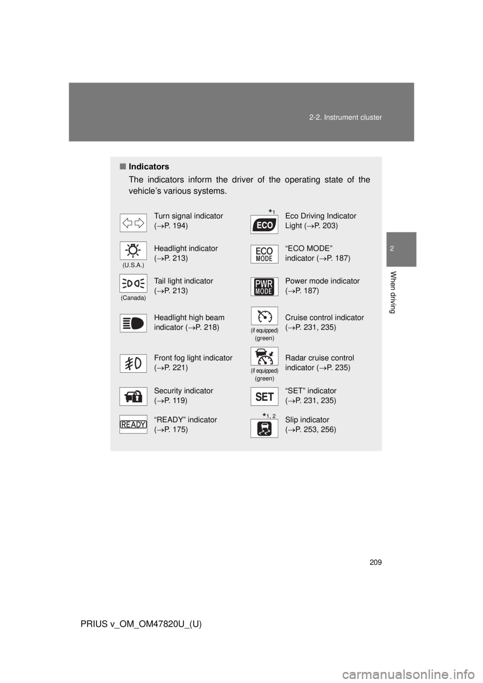 TOYOTA PRIUS V 2013  Owners Manual (in English) 209
2-2. Instrument cluster
PRIUS v_OM_OM47820U_(U)
2
When driving
■
Indicators
The indicators inform the driver of the operating state of the
vehicle’s various systems. 
Turn signal indicator 
(