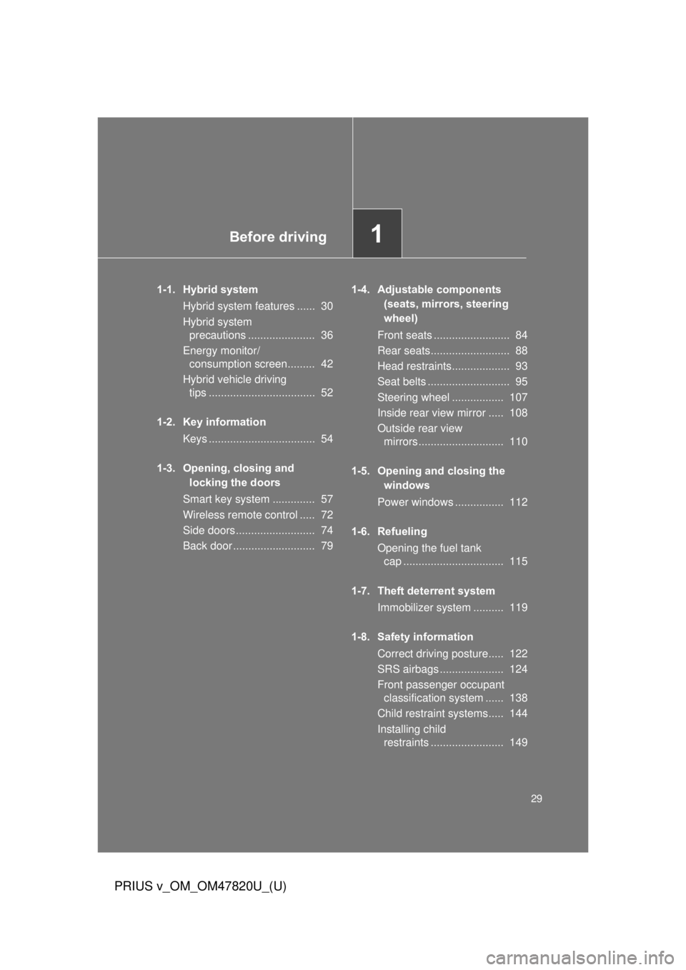 TOYOTA PRIUS V 2013 (in English) Owners Manual Before driving1
29
PRIUS v_OM_OM47820U_(U)
1-1. Hybrid systemHybrid system features ...... 30
Hybrid system precautions ...................... 36
Energy monitor/ consumption screen......... 42
Hybr TOYOTA PRIUS V 2013 (in English) Owners Manual Before driving1
29
PRIUS v_OM_OM47820U_(U)
1-1. Hybrid systemHybrid system features ...... 30
Hybrid system precautions ...................... 36
Energy monitor/ consumption screen......... 42
Hybr