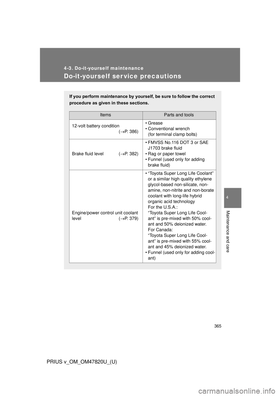 TOYOTA PRIUS V 2013  Owners Manual (in English) 365
PRIUS v_OM_OM47820U_(U)
4
Maintenance and care
4-3. Do-it-yourself maintenance
Do-it-yourself ser vice precautions
If you perform maintenance by yourself, be sure to follow the correct
procedure a