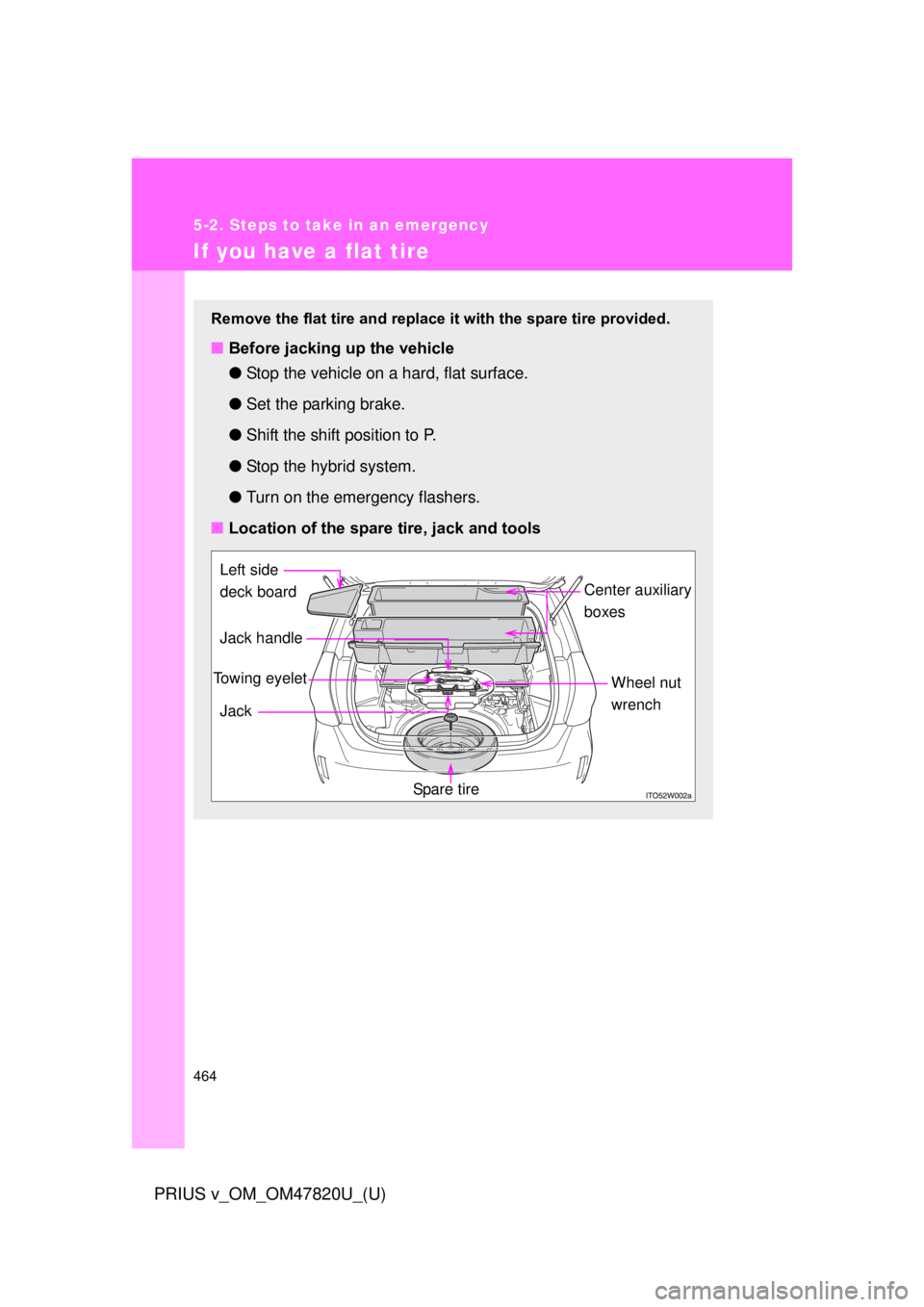 TOYOTA PRIUS V 2013  Owners Manual (in English) 464
5-2. Steps to take in an emergency
PRIUS v_OM_OM47820U_(U)
If you have a flat tire
Remove the flat tire and replace it with the spare tire provided.
■Before jacking up the vehicle
●Stop the ve