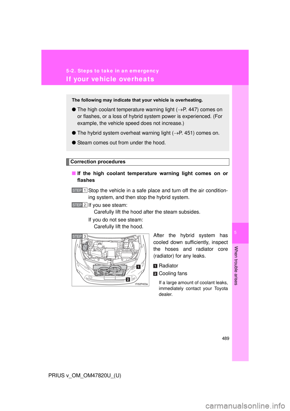 TOYOTA PRIUS V 2013 Owners Manual (in English) 5
When trouble arises
489
5-2. Steps to take in an emergency
PRIUS v_OM_OM47820U_(U)
If your vehicle overheats
Correction procedures■ If the high coolant temperatur e warning light comes on TOYOTA PRIUS V 2013 Owners Manual (in English) 5
When trouble arises
489
5-2. Steps to take in an emergency
PRIUS v_OM_OM47820U_(U)
If your vehicle overheats
Correction procedures■ If the high coolant temperatur e warning light comes on