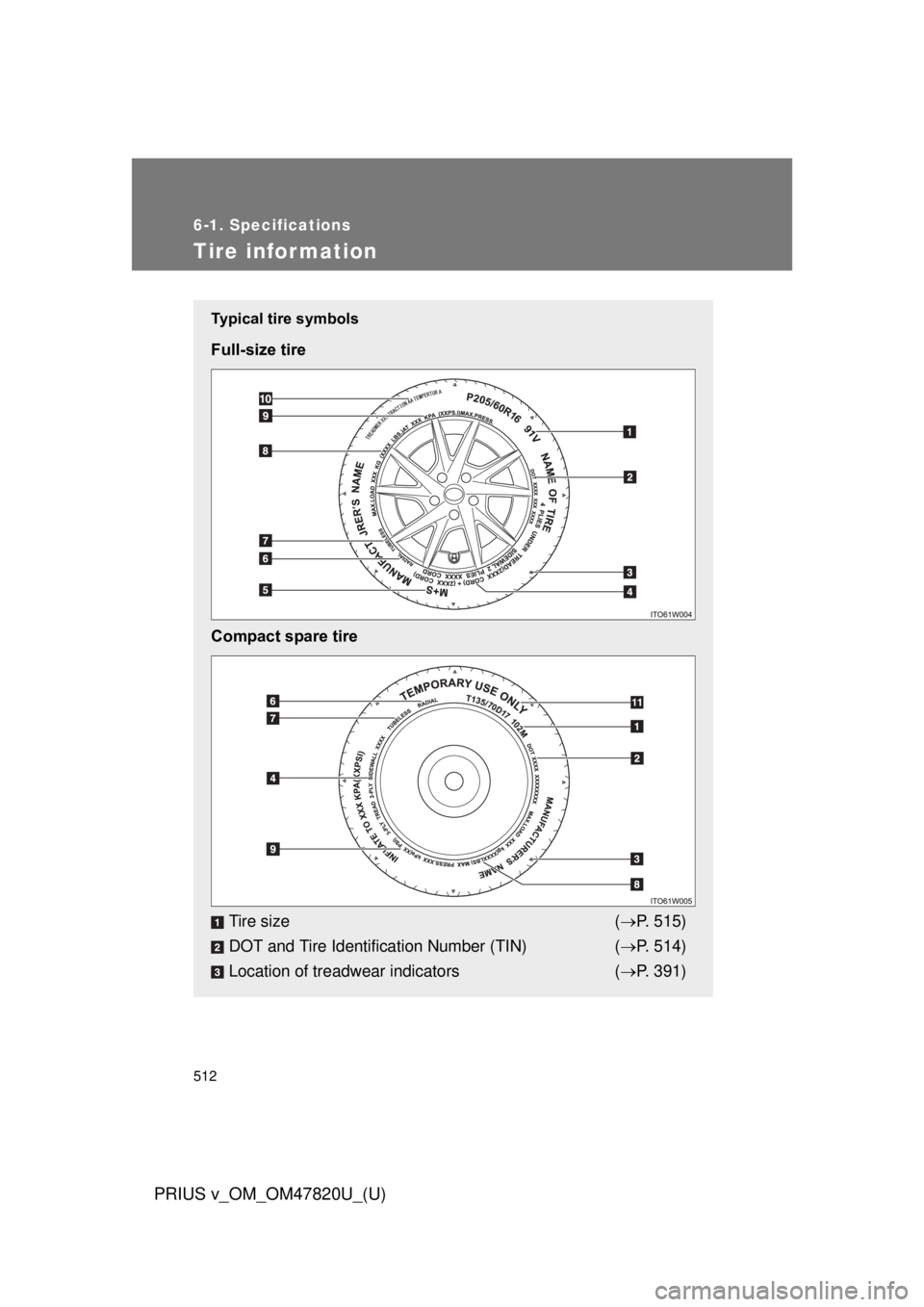 TOYOTA PRIUS V 2013  Owners Manual (in English) 512
6-1. Specifications
PRIUS v_OM_OM47820U_(U)
Tire infor mation
Typical tire symbols
Full-size tire
Compact spare tireTire size ( P. 515)
DOT and Tire Identification Number (TIN) ( P. 514)
Loc