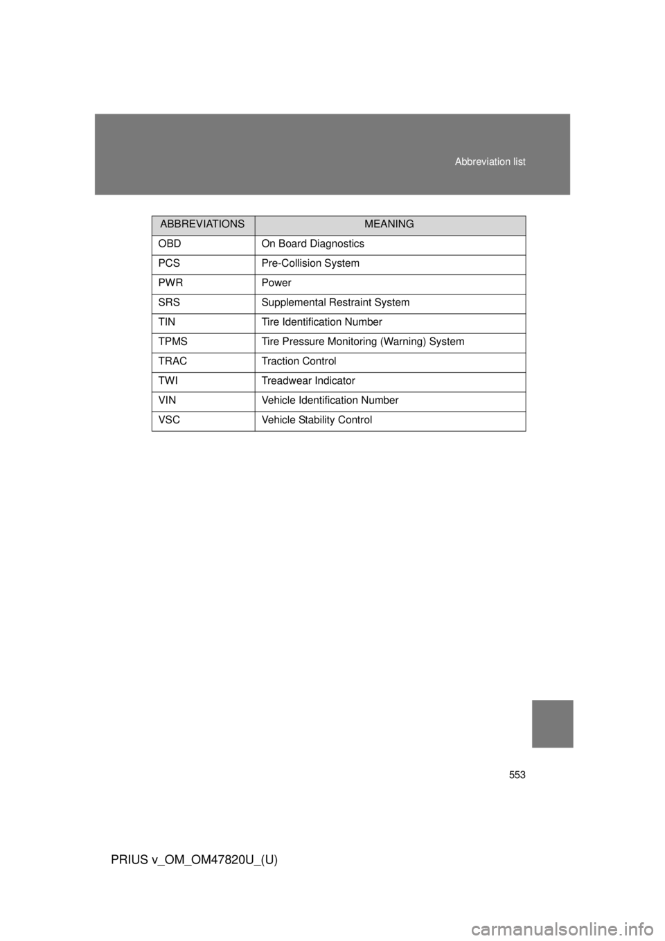 TOYOTA PRIUS V 2013 Owners Manual (in English) 553
Abbreviation list
PRIUS v_OM_OM47820U_(U)
ABBREVIATIONSMEANING
OBDOn Board Diagnostics
PCSPre-Collision System
PWRPower
SRSSupplemental Restraint System
TINTire Identification Number
TPMSTire Pres TOYOTA PRIUS V 2013 Owners Manual (in English) 553
Abbreviation list
PRIUS v_OM_OM47820U_(U)
ABBREVIATIONSMEANING
OBDOn Board Diagnostics
PCSPre-Collision System
PWRPower
SRSSupplemental Restraint System
TINTire Identification Number
TPMSTire Pres