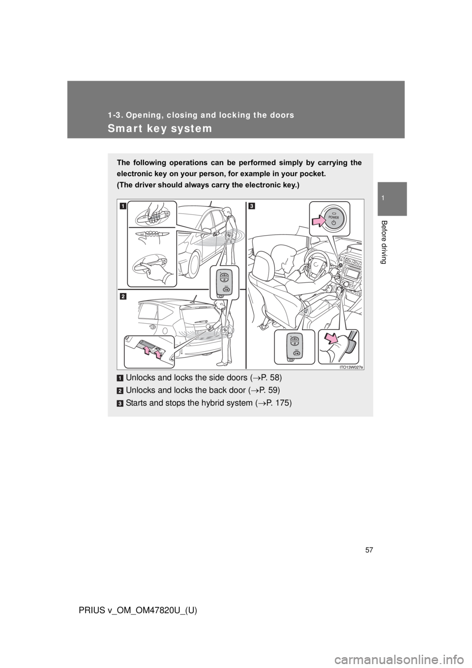 TOYOTA PRIUS V 2013 (in English) Workshop Manual 57
1
Before driving
PRIUS v_OM_OM47820U_(U)
1-3. Opening, closing and locking the doors
Smart key system
The following operations can be performed simply by carrying the
electronic key on you TOYOTA PRIUS V 2013 (in English) Workshop Manual 57
1
Before driving
PRIUS v_OM_OM47820U_(U)
1-3. Opening, closing and locking the doors
Smart key system
The following operations can be performed simply by carrying the
electronic key on you