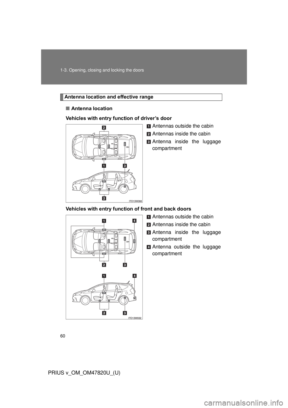 TOYOTA PRIUS V 2013 (in English) Workshop Manual 60 1-3. Opening, closing and locking the doors
PRIUS v_OM_OM47820U_(U)
Antenna location and effective range
■ Antenna location
Vehicles with entry function of driver’s door Antennas outside the ca TOYOTA PRIUS V 2013 (in English) Workshop Manual 60 1-3. Opening, closing and locking the doors
PRIUS v_OM_OM47820U_(U)
Antenna location and effective range
■ Antenna location
Vehicles with entry function of driver’s door Antennas outside the ca