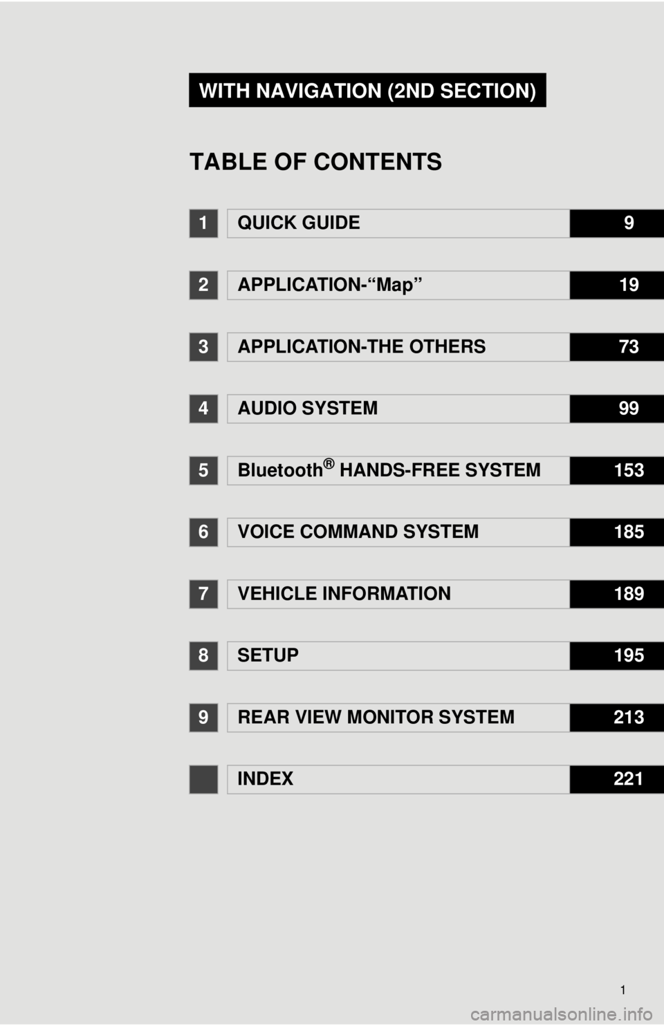TOYOTA PRIUS V 2013 Accessories, Audio & Navigation (in English) 1
1QUICK GUIDE9
2APPLICATION-“Map”19
3APPLICATION-THE OTHERS73
4AUDIO SYSTEM99
5Bluetooth® HANDS-FREE SYSTEM153
6VOICE COMMAND SYSTEM185
7VEHICLE INFORMATION189
8SETUP195
9REAR VIEW MONITOR SYSTE TOYOTA PRIUS V 2013 Accessories, Audio & Navigation (in English) 1
1QUICK GUIDE9
2APPLICATION-“Map”19
3APPLICATION-THE OTHERS73
4AUDIO SYSTEM99
5Bluetooth® HANDS-FREE SYSTEM153
6VOICE COMMAND SYSTEM185
7VEHICLE INFORMATION189
8SETUP195
9REAR VIEW MONITOR SYSTE