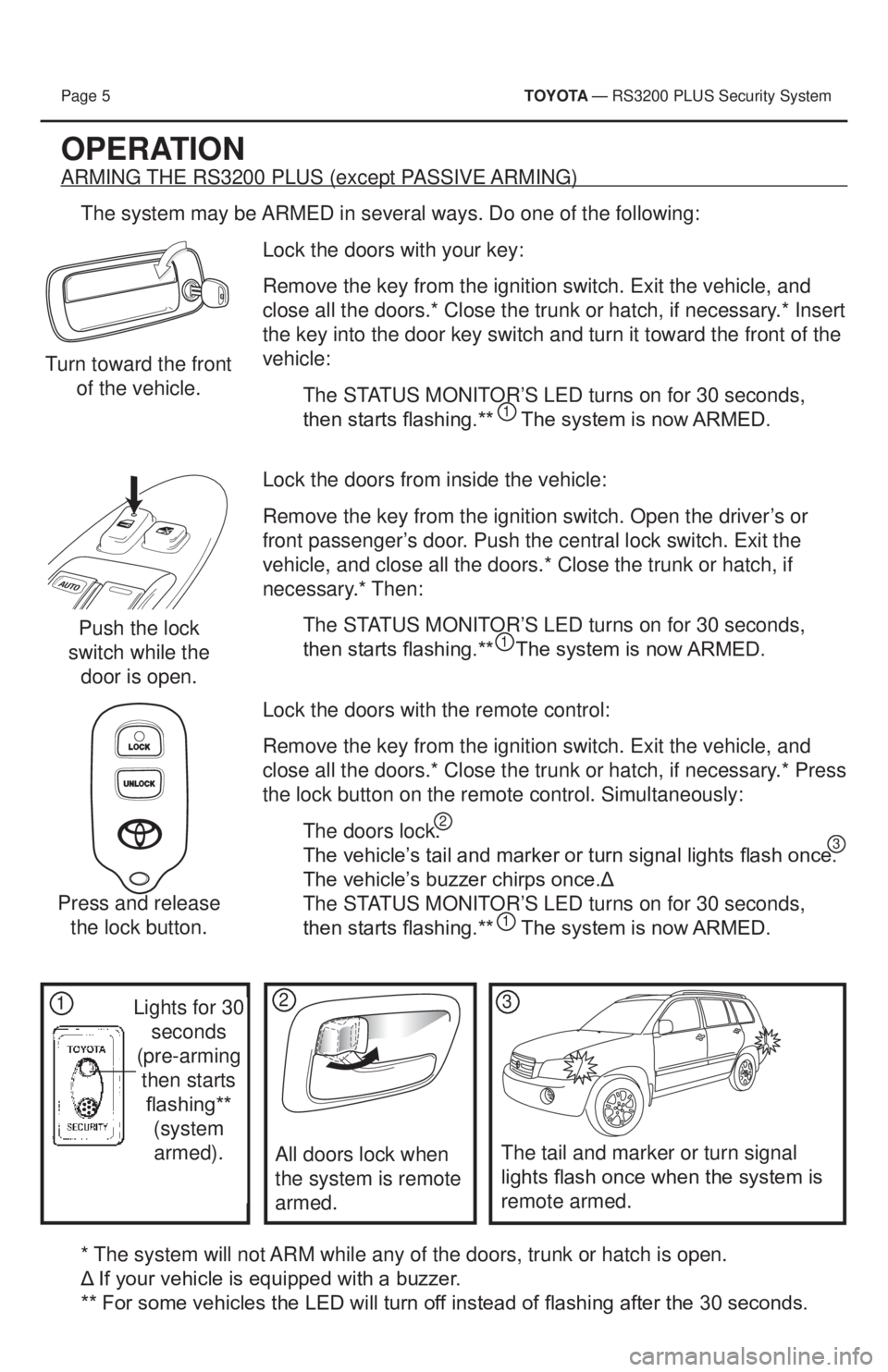 TOYOTA PRIUS V 2013 Accessories, Audio & Navigation (in English) Page 5 T OYOTA — RS3200 PLUS Security System
OPERATION
ARMING THE RS3200 PLUS (except PASSIVE ARMING)
The system may be ARMED in several ways. Do one of the following: Lock the doors with y TOYOTA PRIUS V 2013 Accessories, Audio & Navigation (in English) Page 5 T OYOTA — RS3200 PLUS Security System
OPERATION
ARMING THE RS3200 PLUS (except PASSIVE ARMING)
The system may be ARMED in several ways. Do one of the following: Lock the doors with y