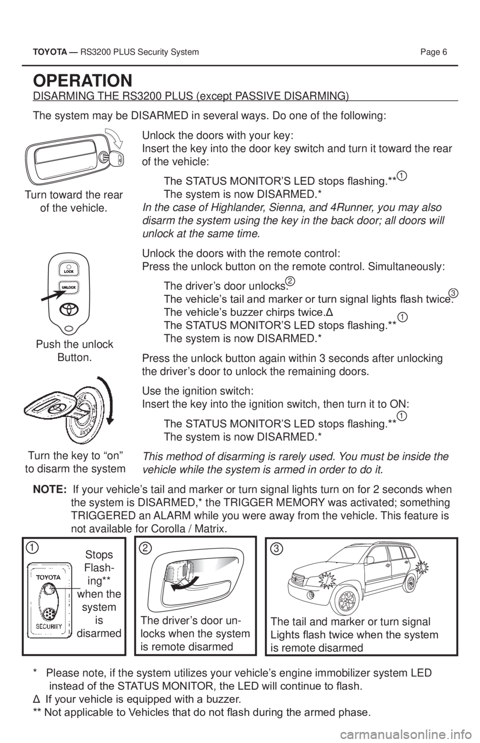 TOYOTA PRIUS V 2013 Accessories, Audio & Navigation (in English) TOYOTA — RS3200 PLUS Security System Page 6
OPERATION
DISARMING THE RS3200 PLUS (except PASSIVE DISARMING)
The system may be DISARMED in several ways. Do one of the following:Unlock the doors with TOYOTA PRIUS V 2013 Accessories, Audio & Navigation (in English) TOYOTA — RS3200 PLUS Security System Page 6
OPERATION
DISARMING THE RS3200 PLUS (except PASSIVE DISARMING)
The system may be DISARMED in several ways. Do one of the following:Unlock the doors with