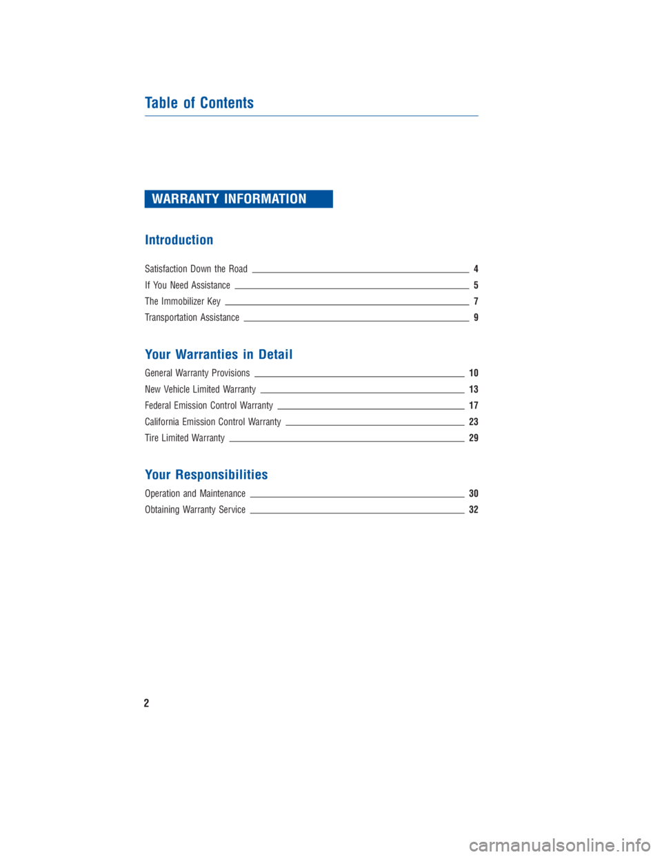 TOYOTA PRIUS V 2013  Warranties & Maintenance Guides (in English) JOBNAME: 1176948-2013-prvWG-E PAGE: 2 SESS: 11 OUTPUT: Thu Oct 4 09:34:43 2012 
/tweddle/toyota/sched-maint/1176948-en-prv/wg
WARRANTY INFORMATION
Introduction
Satisfaction Down the Road 4
If You Need