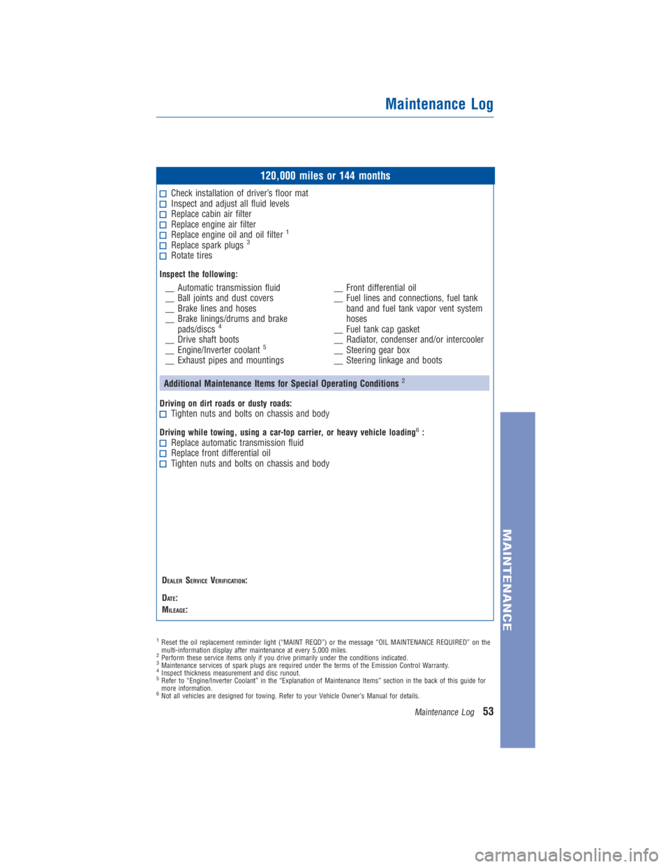 TOYOTA PRIUS V 2013  Warranties & Maintenance Guides (in English) JOBNAME: 1176948-2013-prvWG-E PAGE: 53 SESS: 11 OUTPUT: Thu Oct 4 09:34:43 2012 
/tweddle/toyota/sched-maint/1176948-en-prv/wg
120,000 miles or 144 months
Check installation of driver’s floor matIns