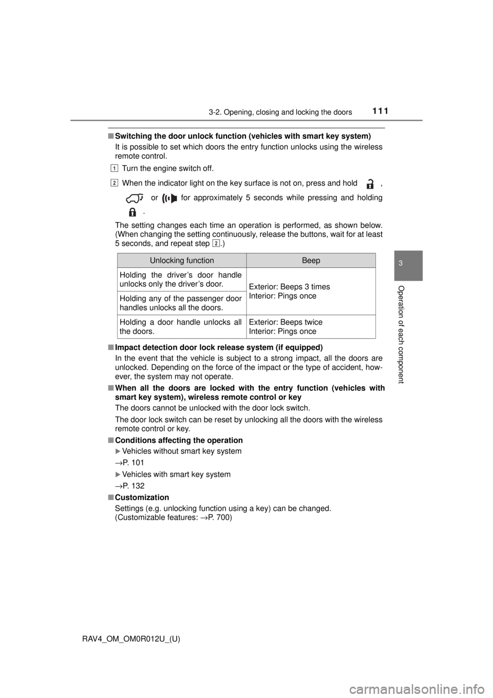 TOYOTA RAV4 2018 Owners Manual (in English) RAV4_OM_OM0R012U_(U)
1113-2. Opening, closing and locking the doors
3
Operation of each component
■Switching the door unlock functi on (vehicles with smart key system)
It is possible to set which do TOYOTA RAV4 2018 Owners Manual (in English) RAV4_OM_OM0R012U_(U)
1113-2. Opening, closing and locking the doors
3
Operation of each component
■Switching the door unlock functi on (vehicles with smart key system)
It is possible to set which do
