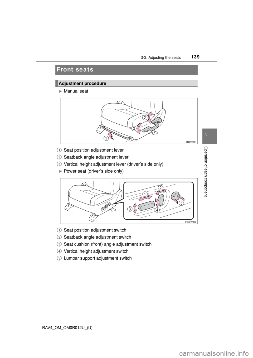 TOYOTA RAV4 2018  Owners Manual (in English) 139
RAV4_OM_OM0R012U_(U)
3-3. Adjusting the seats
3
Operation of each component
Front seats
Manual seat
Seat position adjustment lever
Seatback angle adjustment lever
Vertical height adjustment lev