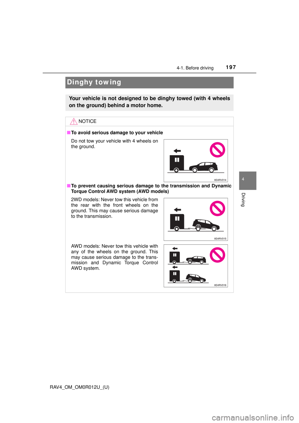 TOYOTA RAV4 2018  Owners Manual (in English) 197
RAV4_OM_OM0R012U_(U)
4-1. Before driving
4
Driving
Dinghy towing
Your vehicle is not designed to be dinghy towed (with 4 wheels
on the ground) behind a motor home. 
NOTICE
■To avoid serious dama
