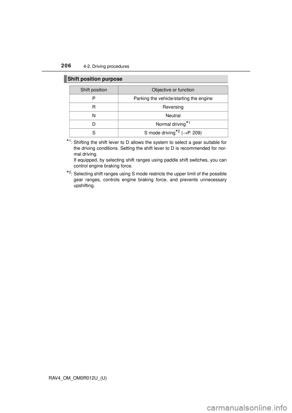 TOYOTA RAV4 2018  Owners Manual (in English) 206
RAV4_OM_OM0R012U_(U)
4-2. Driving procedures
*1: Shifting the shift lever to D allows the system to select a gear suitable forthe driving conditions. Setting the shift lever to D is recommended fo