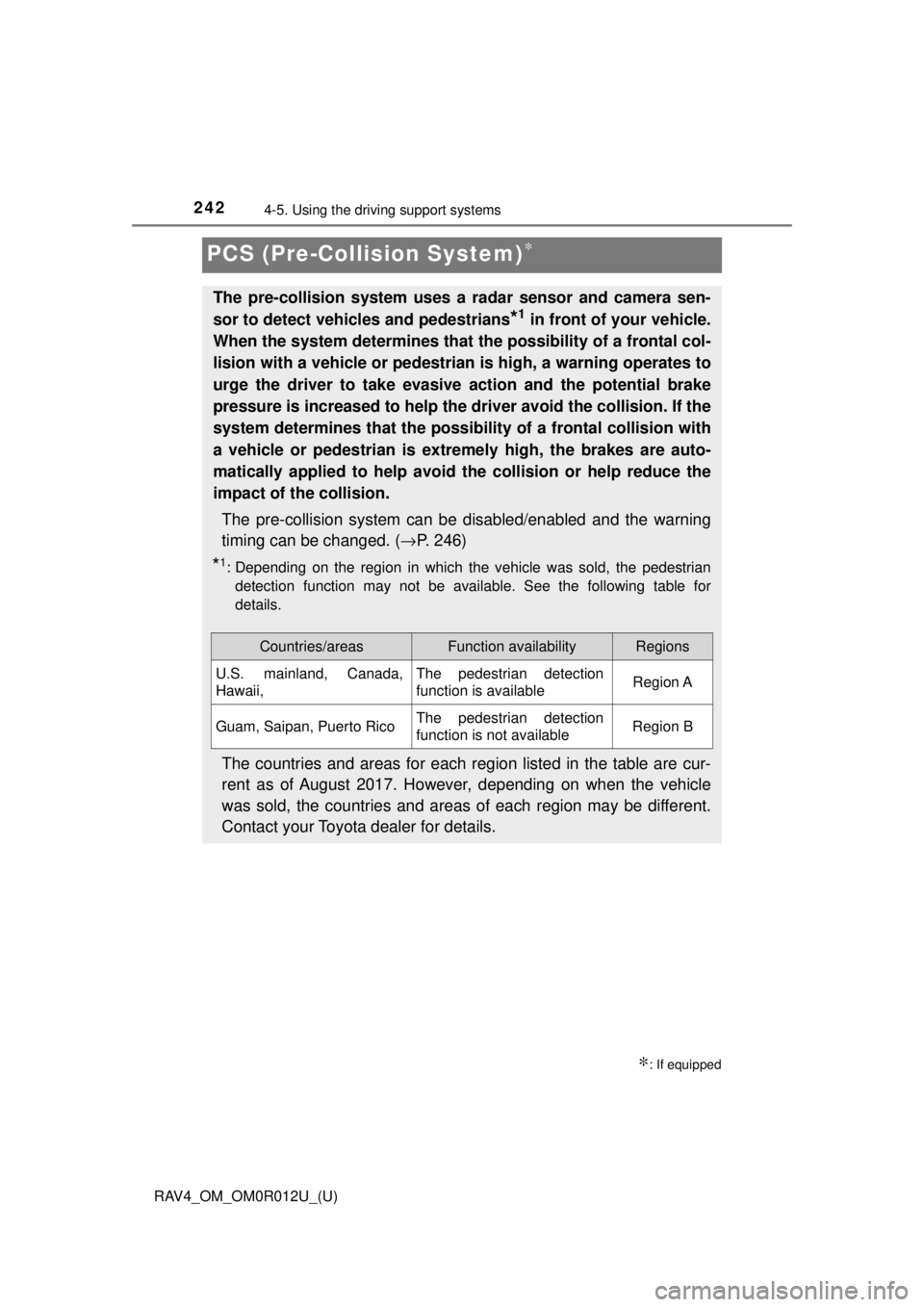 TOYOTA RAV4 2018 (in English) Owners Manual 242
RAV4_OM_OM0R012U_(U)
4-5. Using the driving support systems
PCS (Pre-Collision System)∗
∗: If equipped
The pre-collision system uses a radar sensor and camera sen-
sor to detect vehicles and p TOYOTA RAV4 2018 (in English) Owners Manual 242
RAV4_OM_OM0R012U_(U)
4-5. Using the driving support systems
PCS (Pre-Collision System)∗
∗: If equipped
The pre-collision system uses a radar sensor and camera sen-
sor to detect vehicles and p
