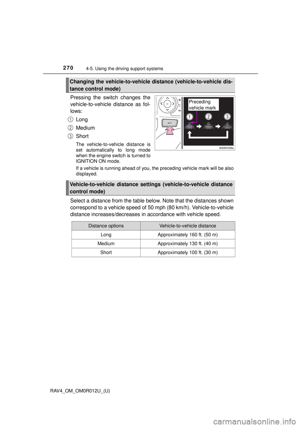 TOYOTA RAV4 2018  Owners Manual (in English) 270
RAV4_OM_OM0R012U_(U)
4-5. Using the driving support systems
Pressing the switch changes the
vehicle-to-vehicle distance as fol-
lows:
Long
Medium
Short
The vehicle-to-vehicle distance is
set autom