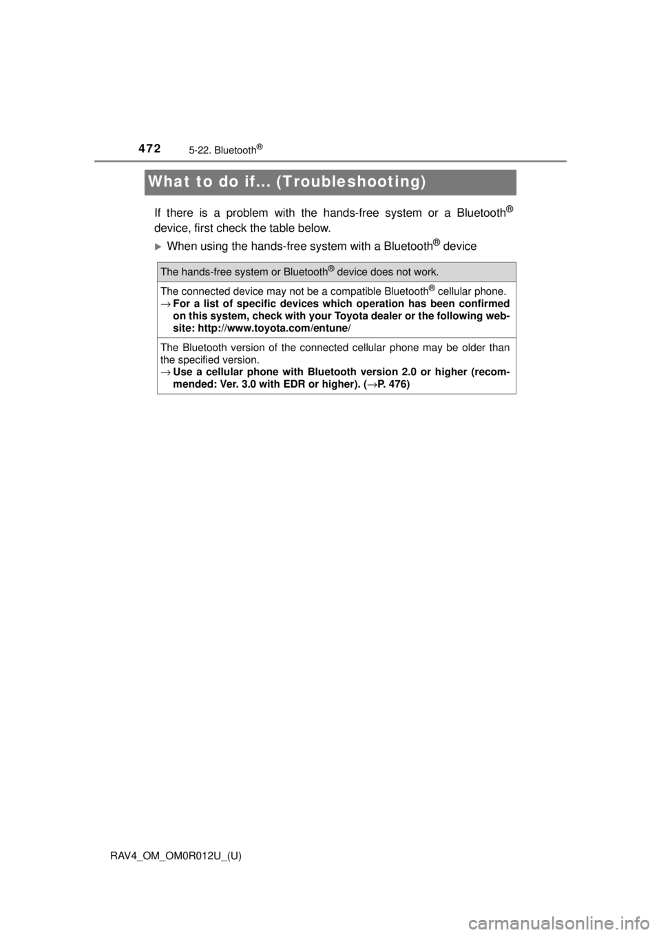 TOYOTA RAV4 2018 Owners Manual (in English) 472
RAV4_OM_OM0R012U_(U)
5-22. Bluetooth®
What to do if... (Troubleshooting)
If there is a problem with the hands-free system or a Bluetooth®
device, first check the table below.
When using the TOYOTA RAV4 2018 Owners Manual (in English) 472
RAV4_OM_OM0R012U_(U)
5-22. Bluetooth®
What to do if... (Troubleshooting)
If there is a problem with the hands-free system or a Bluetooth®
device, first check the table below.
When using the