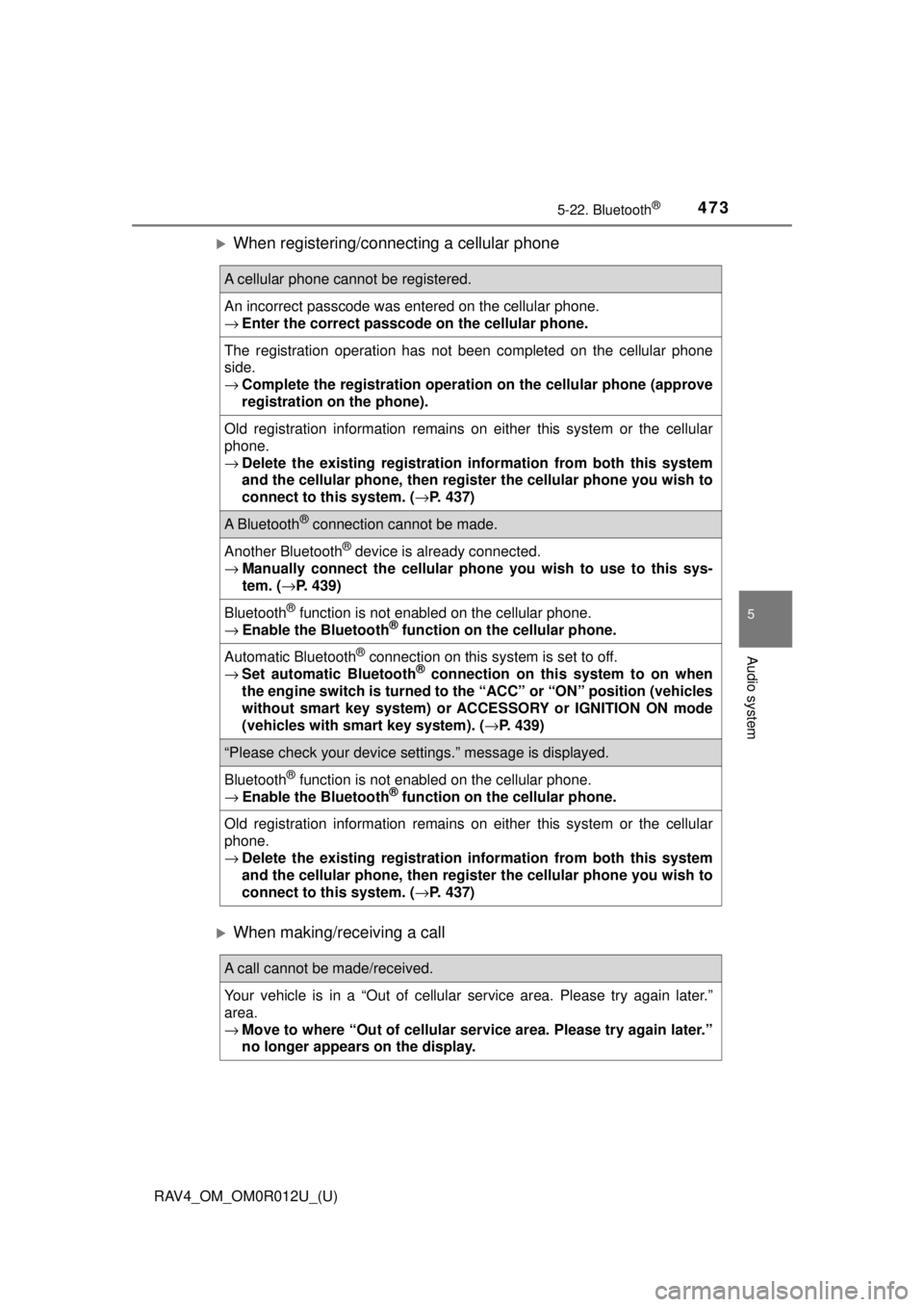 TOYOTA RAV4 2018 Owners Manual (in English) RAV4_OM_OM0R012U_(U)
4735-22. Bluetooth®
5
Audio system
When registering/connecting a cellular phone
When making/receiving a call
A cellular phone cannot be registered.
An incorrect passcode wa TOYOTA RAV4 2018 Owners Manual (in English) RAV4_OM_OM0R012U_(U)
4735-22. Bluetooth®
5
Audio system
When registering/connecting a cellular phone
When making/receiving a call
A cellular phone cannot be registered.
An incorrect passcode wa