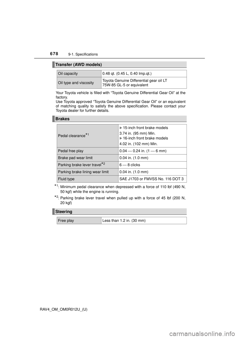 TOYOTA RAV4 2018 Owners Manual (in English) 678
RAV4_OM_OM0R012U_(U)
9-1. Specifications
Your Toyota vehicle is filled with “Toyota Genuine Differential Gear Oil” at the
factory.
Use Toyota approved “Toyota Genuine Differential Gear Oil TOYOTA RAV4 2018 Owners Manual (in English) 678
RAV4_OM_OM0R012U_(U)
9-1. Specifications
Your Toyota vehicle is filled with “Toyota Genuine Differential Gear Oil” at the
factory.
Use Toyota approved “Toyota Genuine Differential Gear Oil