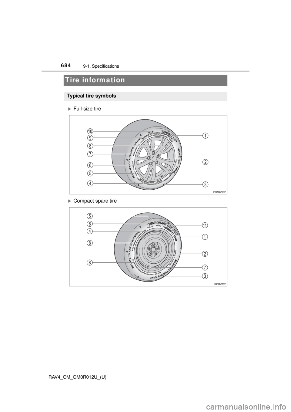 TOYOTA RAV4 2018 Owners Manual (in English) 684
RAV4_OM_OM0R012U_(U)
9-1. Specifications
Tire information
Full-size tire
Compact spare tire
Typical tire symbols TOYOTA RAV4 2018 Owners Manual (in English) 684
RAV4_OM_OM0R012U_(U)
9-1. Specifications
Tire information
Full-size tire
Compact spare tire
Typical tire symbols