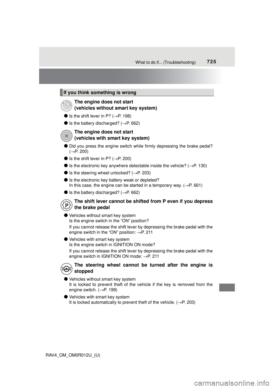 TOYOTA RAV4 2018 Owners Manual (in English) 725What to do if... (Troubleshooting)
RAV4_OM_OM0R012U_(U)
●Is the shift lever in P? (→P. 198)
●Is the battery discharged? ( →P. 662)
●Did you press the engine switch while firmly depressing TOYOTA RAV4 2018 Owners Manual (in English) 725What to do if... (Troubleshooting)
RAV4_OM_OM0R012U_(U)
●Is the shift lever in P? (→P. 198)
●Is the battery discharged? ( →P. 662)
●Did you press the engine switch while firmly depressing