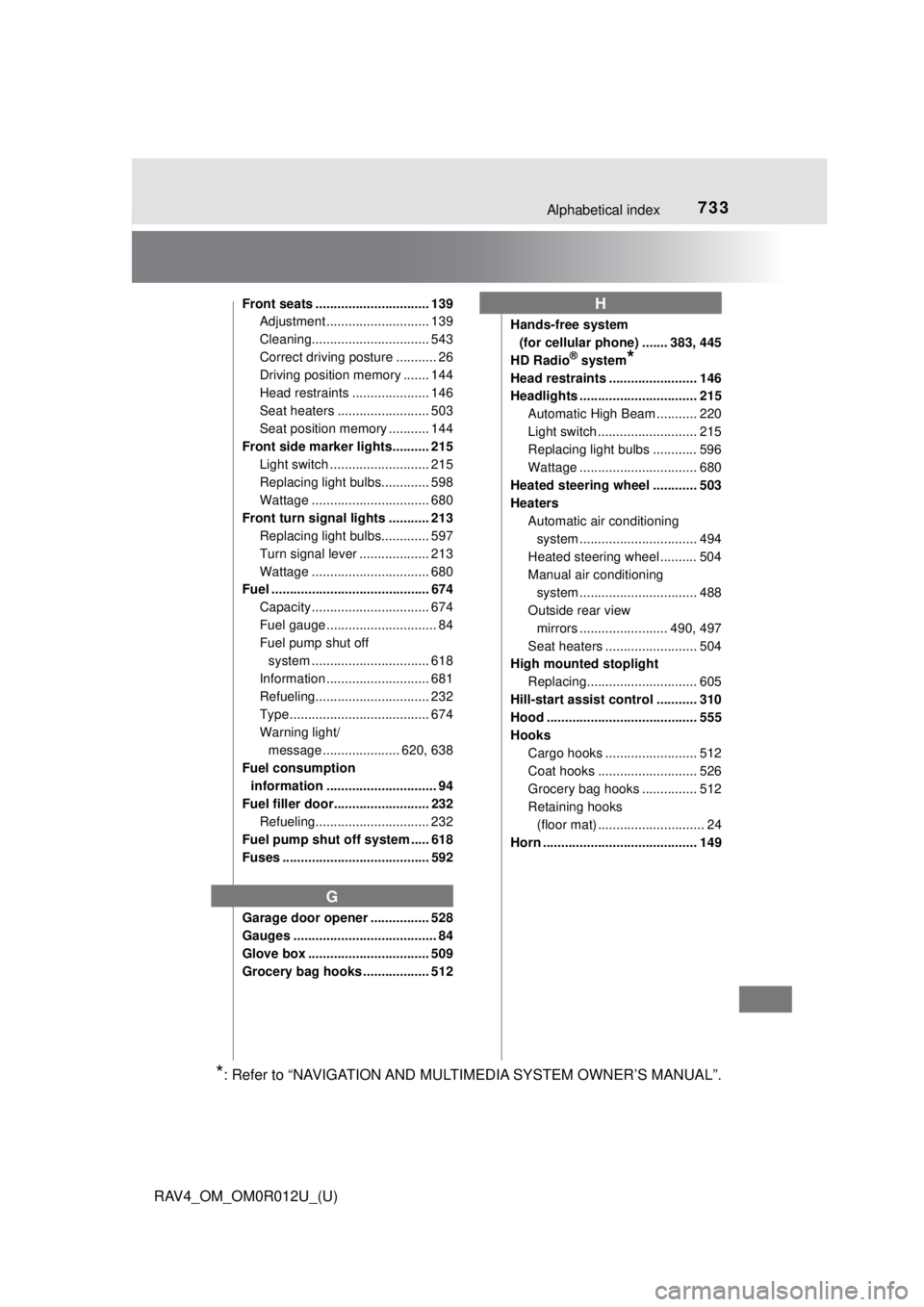 TOYOTA RAV4 2018 Owners Manual (in English) 733Alphabetical index
RAV4_OM_OM0R012U_(U)
Front seats ............................... 139Adjustment ............................ 139
Cleaning................................ 543
Correct driving postu TOYOTA RAV4 2018 Owners Manual (in English) 733Alphabetical index
RAV4_OM_OM0R012U_(U)
Front seats ............................... 139Adjustment ............................ 139
Cleaning................................ 543
Correct driving postu