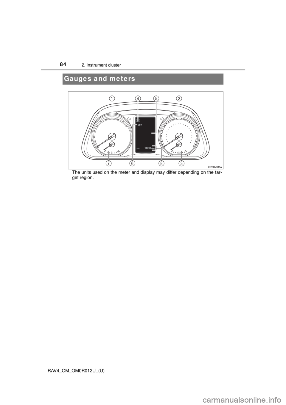 TOYOTA RAV4 2018 (in English) Manual Online 84
RAV4_OM_OM0R012U_(U)
2. Instrument cluster
Gauges and meters
The units used on the meter and display may differ depending on the tar-
get region. TOYOTA RAV4 2018 (in English) Manual Online 84
RAV4_OM_OM0R012U_(U)
2. Instrument cluster
Gauges and meters
The units used on the meter and display may differ depending on the tar-
get region.