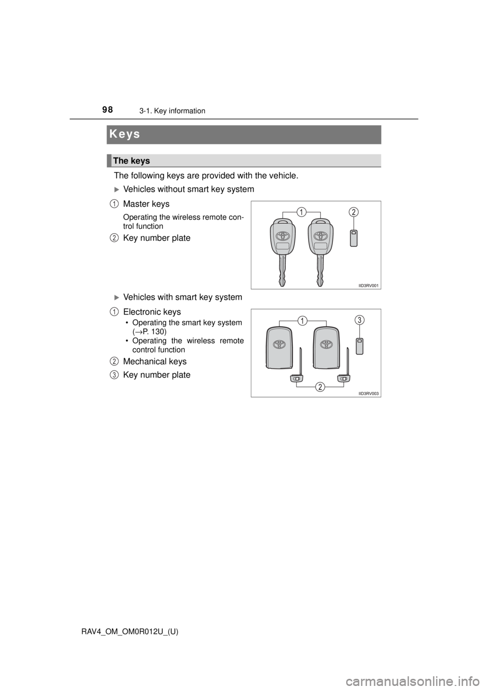 TOYOTA RAV4 2018  Owners Manual (in English) 98
RAV4_OM_OM0R012U_(U)
3-1. Key information
Keys
The following keys are provided with the vehicle.
Vehicles without smart key system
Master keys
Operating the wireless remote con-
trol function
Ke