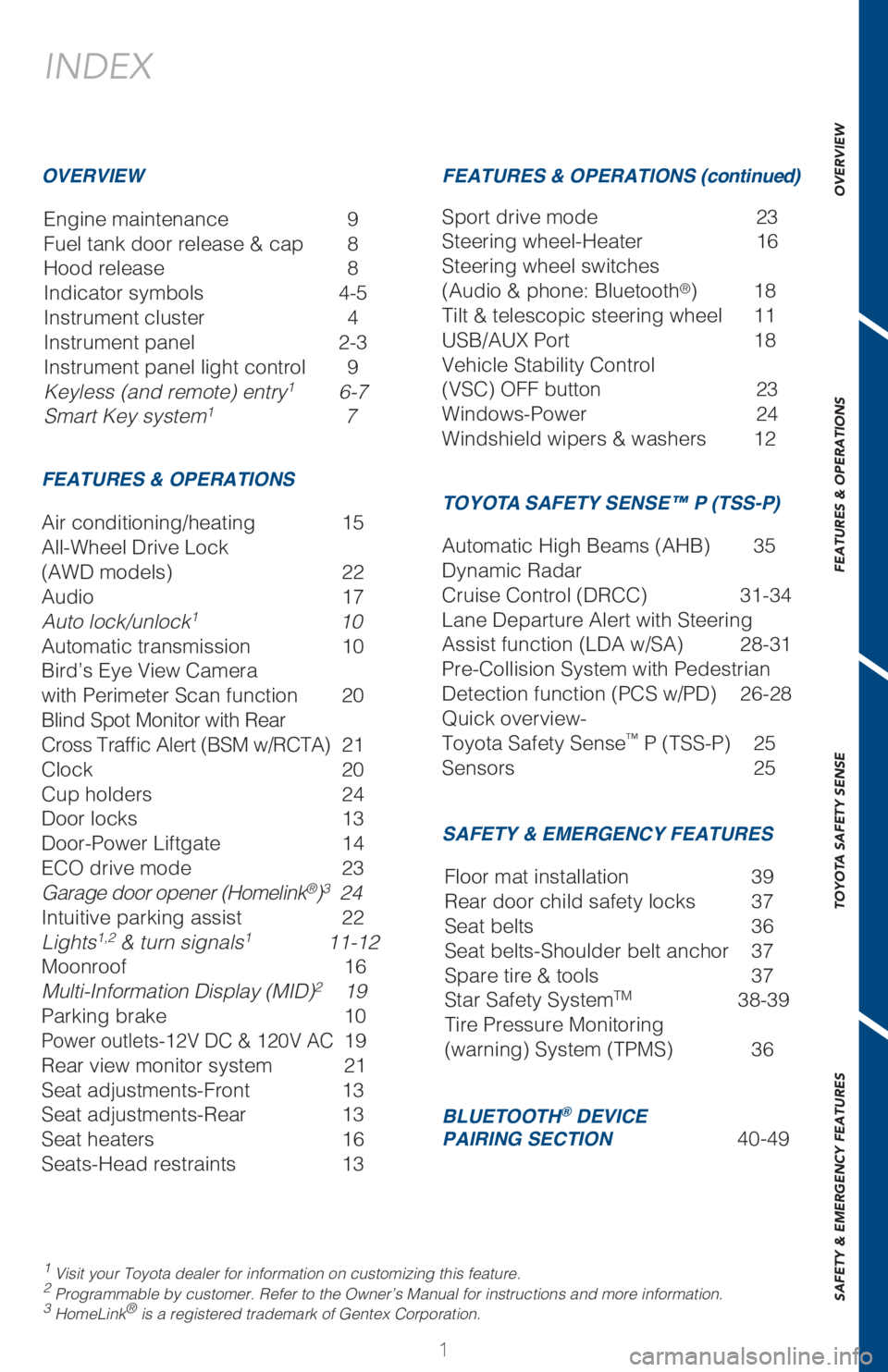 TOYOTA RAV4 2018  Owners Manual (in English) 1
OVERVIEW FEATURES & OPERATIONS TOYOTA SAFETY SENSE SAFETY & EMERGENCY FEATURES
INDEX
Engine maintenance  9
Fuel tank door release & cap  8
Hood release  8
Indicator symbols  4-5
Instrument cluster  