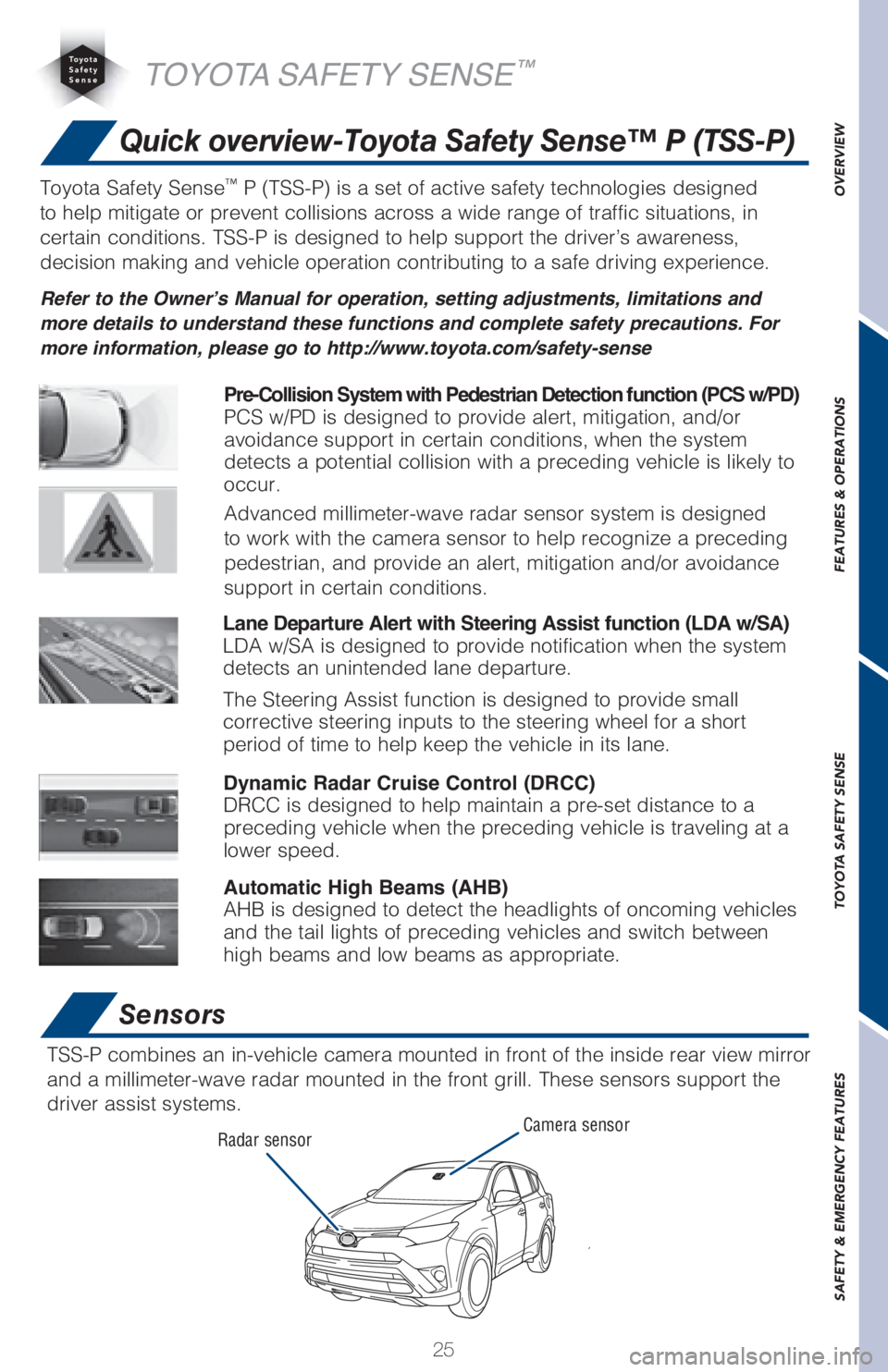 TOYOTA RAV4 2018 (in English) Owners Manual 25
OVERVIEW FEATURES & OPERATIONS TOYOTA SAFETY SENSE SAFETY & EMERGENCY FEATURES
Quick overview-Toyota Safety Sense™ P (TSS-P)
Sensors
TSS-P combines an in-vehicle camera mounted in front of the in TOYOTA RAV4 2018 (in English) Owners Manual 25
OVERVIEW FEATURES & OPERATIONS TOYOTA SAFETY SENSE SAFETY & EMERGENCY FEATURES
Quick overview-Toyota Safety Sense™ P (TSS-P)
Sensors
TSS-P combines an in-vehicle camera mounted in front of the in