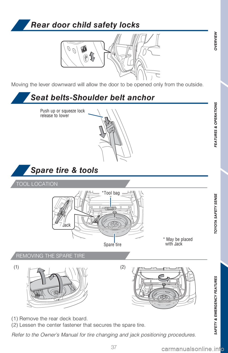 TOYOTA RAV4 2018 (in English) Owners Guide 37
OVERVIEW FEATURES & OPERATIONS TOYOTA SAFETY SENSE SAFETY & EMERGENCY FEATURES
Seat belts-Shoulder belt anchor
Rear door child safety locks
Moving the lever downward will allow the door to be opene TOYOTA RAV4 2018 (in English) Owners Guide 37
OVERVIEW FEATURES & OPERATIONS TOYOTA SAFETY SENSE SAFETY & EMERGENCY FEATURES
Seat belts-Shoulder belt anchor
Rear door child safety locks
Moving the lever downward will allow the door to be opene