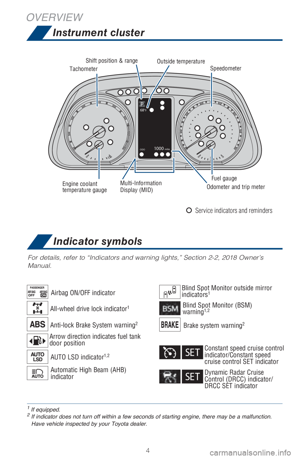 TOYOTA RAV4 2018 Owners Manual (in English) 1 If equipped.2 If indicator does not turn off within a few seconds of starting engine, there may be a malfunction.
Have vehicle inspected by your Toyota dealer.
4 4
OVERVIEW
Instrument cluster
For d TOYOTA RAV4 2018 Owners Manual (in English) 1 If equipped.2 If indicator does not turn off within a few seconds of starting engine, there may be a malfunction.
Have vehicle inspected by your Toyota dealer.
4 4
OVERVIEW
Instrument cluster
For d