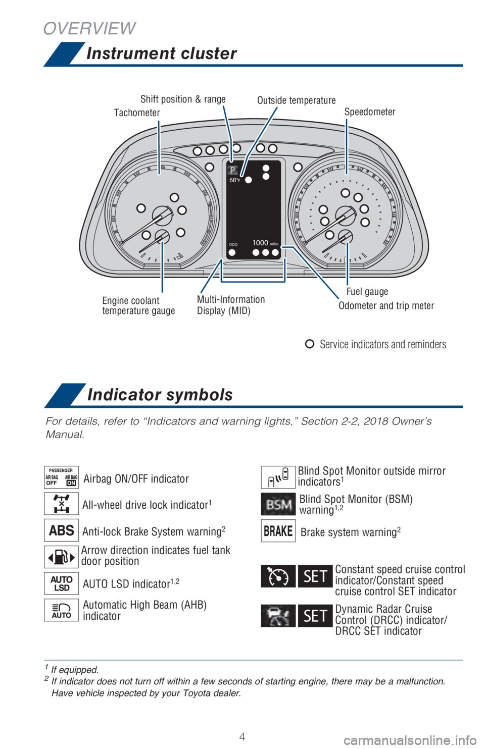 TOYOTA RAV4 2018  Owners Manual (in English) 1 If equipped.2 If indicator does not turn off within a few seconds of starting engine, there may be a malfunction. 
Have vehicle inspected by your Toyota dealer.
4 4
OVERVIEW
Instrument cluster
For d