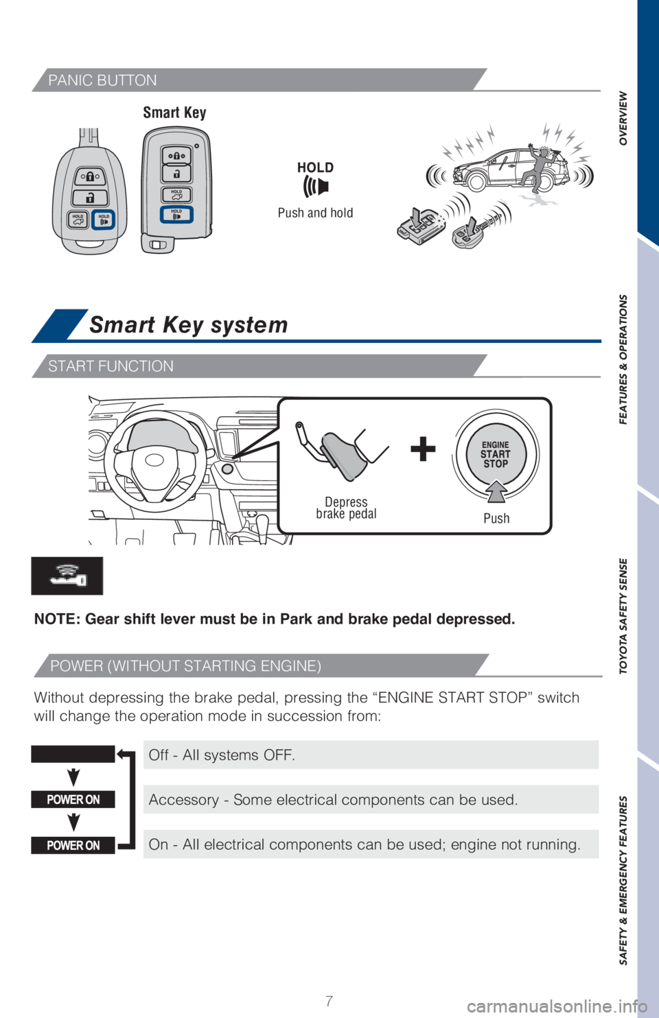 TOYOTA RAV4 2018 Owners Manual (in English) 7
OVERVIEW FEATURES & OPERATIONS TOYOTA SAFETY SENSE SAFETY & EMERGENCY FEATURES
Smart Key system
NOTE: Gear shift lever must be in Park and brake pedal depressed.
Without depressing the brake pedal, TOYOTA RAV4 2018 Owners Manual (in English) 7
OVERVIEW FEATURES & OPERATIONS TOYOTA SAFETY SENSE SAFETY & EMERGENCY FEATURES
Smart Key system
NOTE: Gear shift lever must be in Park and brake pedal depressed.
Without depressing the brake pedal,