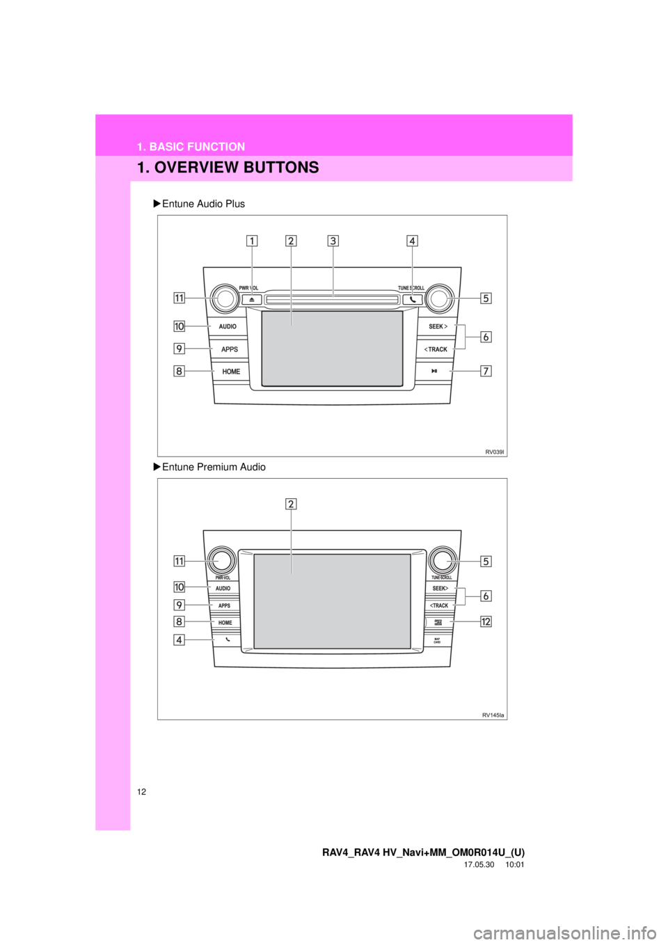 TOYOTA RAV4 2018  Accessories, Audio & Navigation (in English) 12
RAV4_RAV4 HV_Navi+MM_OM0R014U_(U)
17.05.30     10:01
1. BASIC FUNCTION
1. OVERVIEW BUTTONS
Entune Audio Plus
 Entune Premium Audio 