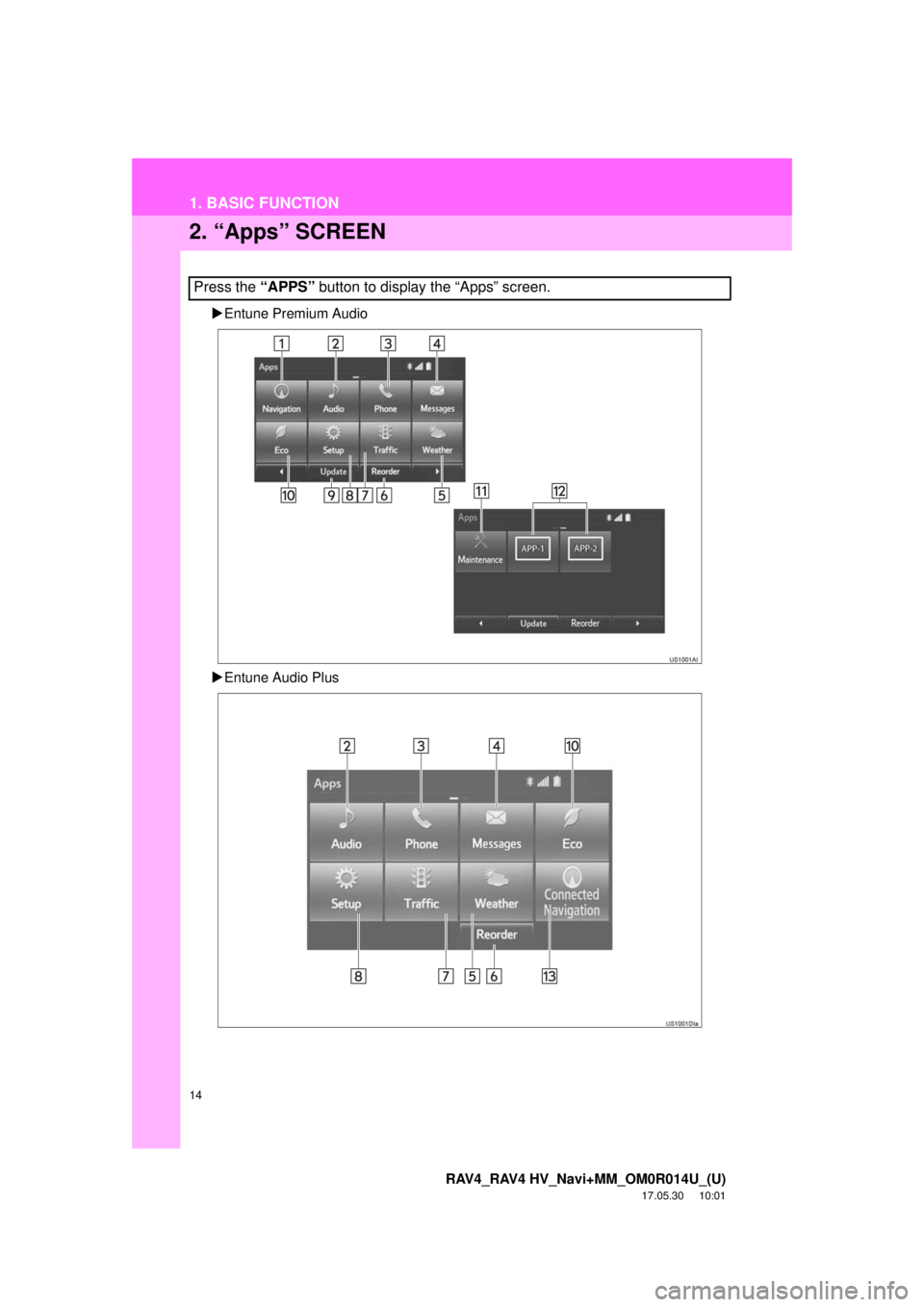 TOYOTA RAV4 2018  Accessories, Audio & Navigation (in English) 14
1. BASIC FUNCTION
RAV4_RAV4 HV_Navi+MM_OM0R014U_(U)
17.05.30     10:01
2. “Apps” SCREEN
Entune Premium Audio
 Entune Audio Plus
Press the “APPS”  button to display the “Apps” scre