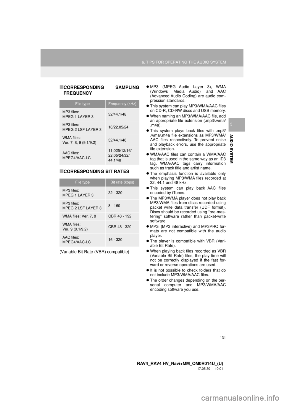 TOYOTA RAV4 2018  Accessories, Audio & Navigation (in English) 131
6. TIPS FOR OPERATING THE AUDIO SYSTEM
RAV4_RAV4 HV_Navi+MM_OM0R014U_(U)
17.05.30     10:01
AUDIO SYSTEM
3
■CORRESPONDING SAMPLING
FREQUENCY
■CORRESPONDING BIT RATES
(Variable Bit Rate (VBR) c
